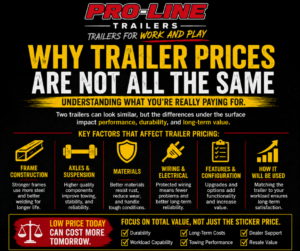 Read more about the article Why Trailer Prices Are Not All The Same